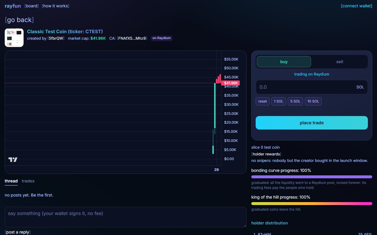 A graduated coin's page: price chart, the trade box trading on Raydium, and both progress bars at 100%